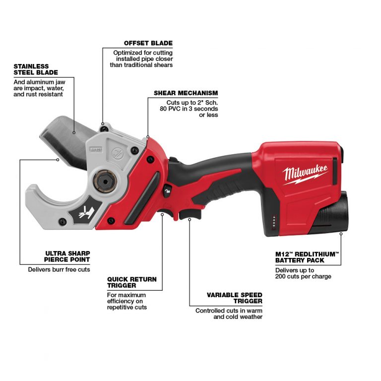 Milwaukee Tools Pvc Cutter