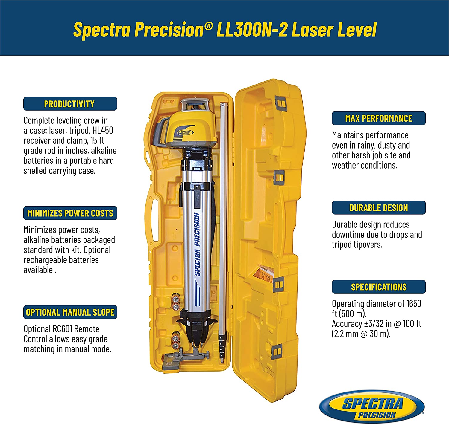 SPECTRA Rotary Laser Pkg w/ HL450 Receiver, GR152 ROD, Q104025