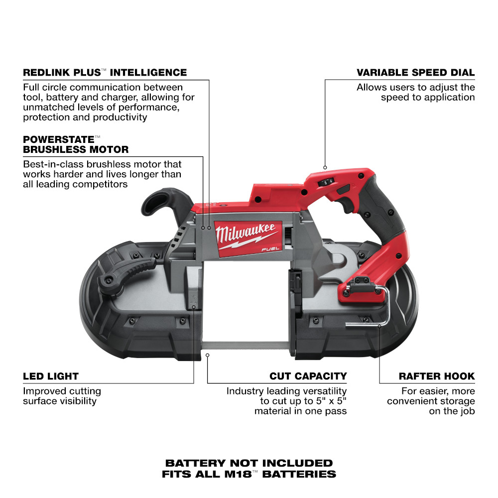 Milwaukee m18 shop fuel bandsaw