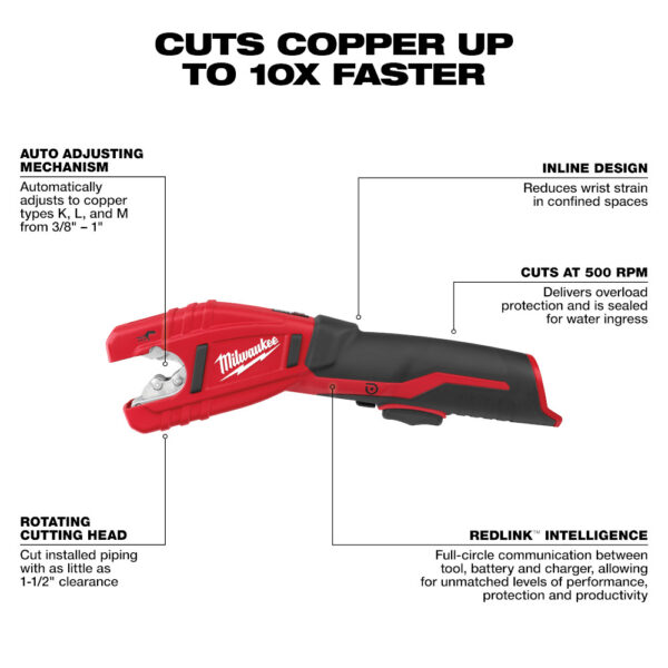 MILWAUKEE M12™ Copper Tubing Cutter Kit 3