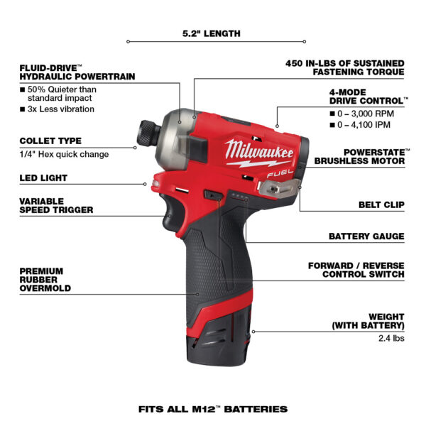 MILWAUKEE M12 FUEL™ SURGE™ 1/4&quot; Hex Hydraulic Driver 2 Battery Kit 2