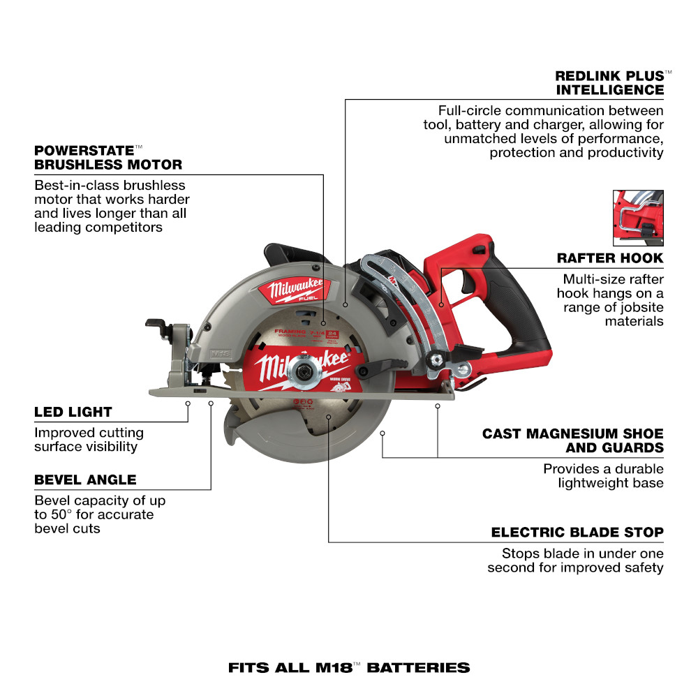 Milwaukee battery deals powered circular saw