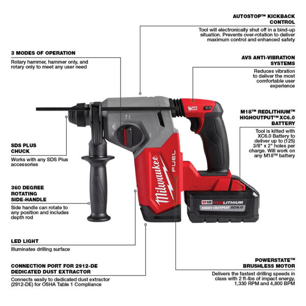 MILWAUKEE® M18 FUEL 1&quot; SDS Plus Rotary Hammer Kit 6