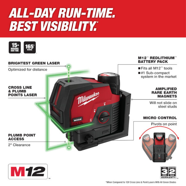 MILWAUKEE® M12™ Green Cross Line &amp; Plumb Points Laser Kit 12