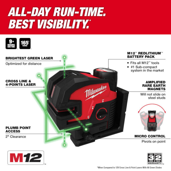 MILWAUKEE M12™ Green Cross Line &amp; 4-Points Laser Kit 6