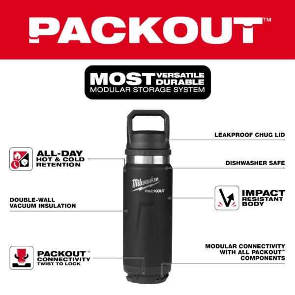 MILWAUKEE PACKOUT™ 24oz Insulated Bottle with Chug Lid 4