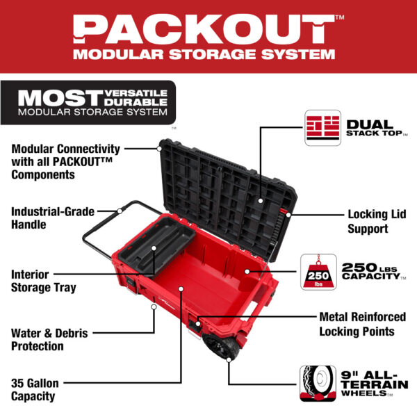 MILWAUKEE PACKOUT™ Rolling Tool Chest 8
