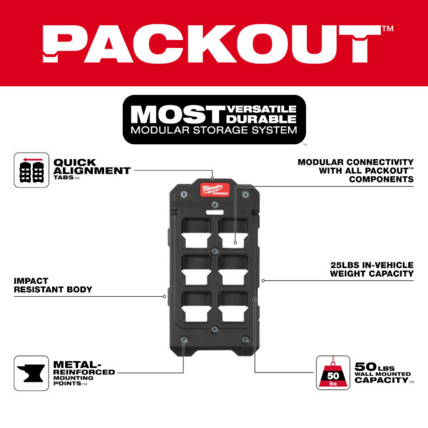MILWAUKEE PACKOUT™ Compact Wall Plate 4