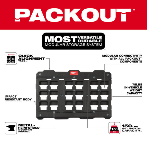 MILWAUKEE PACKOUT™ Large Wall Plate 7