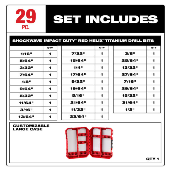 MILWAUKEE SHOCKWAVE Impact Duty™ RED HELIX™ Titanium 29 Piece Drill Bit Set 3