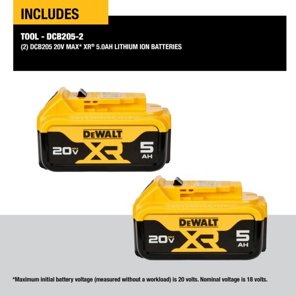 DEWALT 20V MAX* XR® 5Ah Battery (2 PK) 2