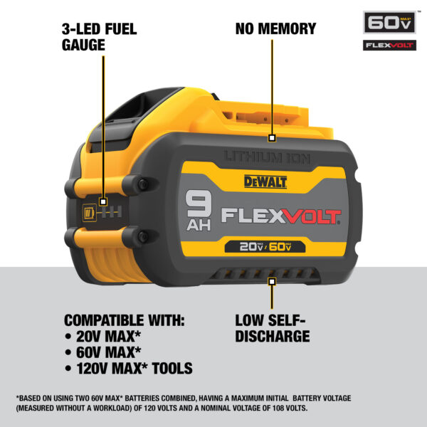 DEWALT FLEXVOLT® 20V/60V MAX* 9.0Ah Battery (2 PK) 2