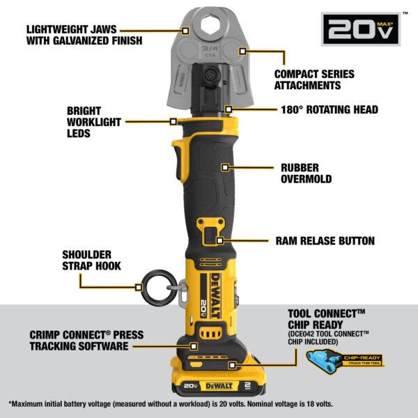 DEWALT 20V MAX* Compact Press Tool Kit with CTS Jaws - Image 3