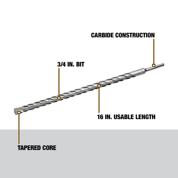 DEWALT Concrete Drill Bit 3/4" x 18" OAL, SDS Plus 2