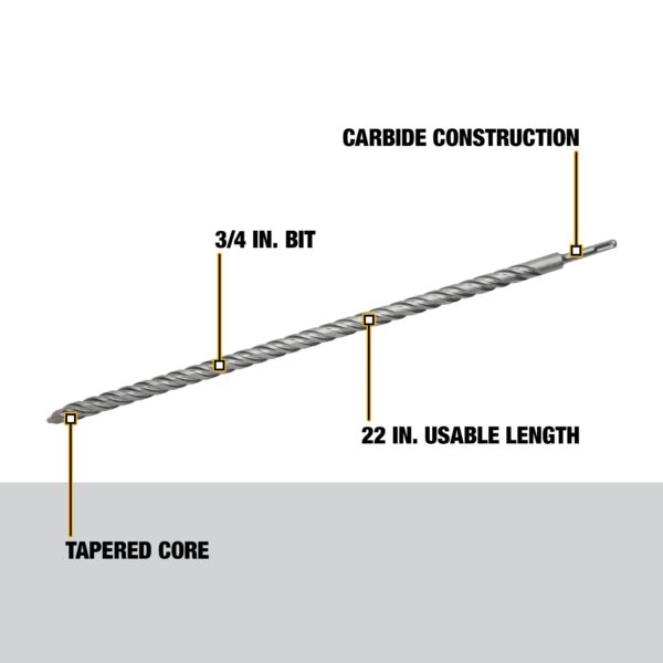 DEWALT Concrete Drill Bit 3/4&quot; x 24&quot; OAL, SDS Plus 2