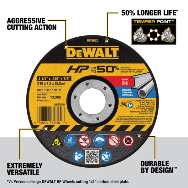 DEWALT® HP 4-1/2&quot; Cutting Wheel Flat 2