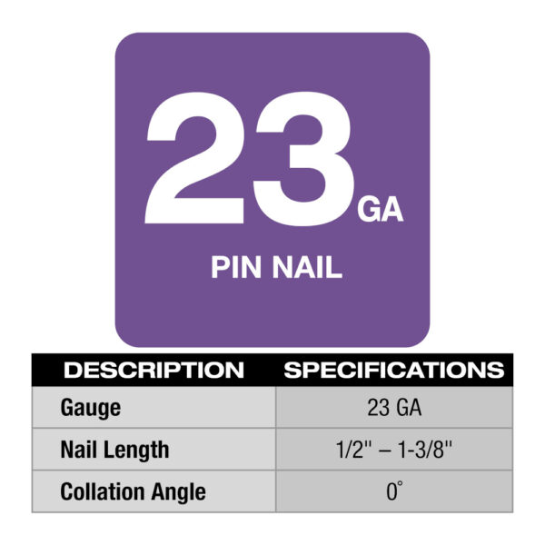 MILWAUKEE M12™ 23 Gauge Pin Nailer Kit 7