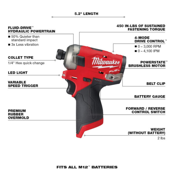 MILWAUKEE M12 FUEL™ SURGE™ 1/4&quot; Hex Hydraulic Driver (Tool Only) 3