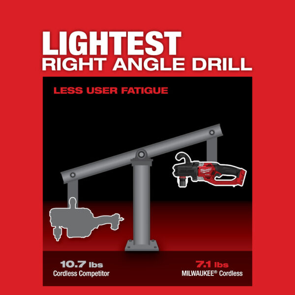 MILWAUKEE M18 FUEL™ HOLE HAWG® Right Angle Drill w/ QUIK-LOK™ (Tool Only) 8