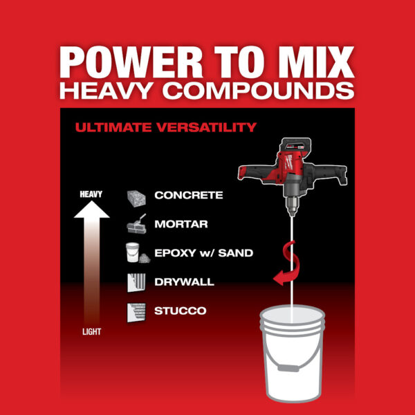 MILWAUKEE® M18 FUEL™ Mud Mixer with 180° Handle (Tool Only) 7