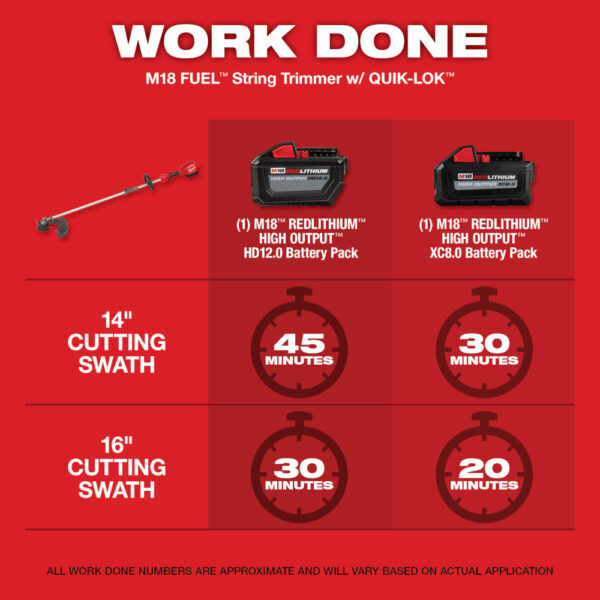 MILWAUKEE® M18 FUEL™ String Trimmer w/ QUIK-LOK™ (Tool Only) 5