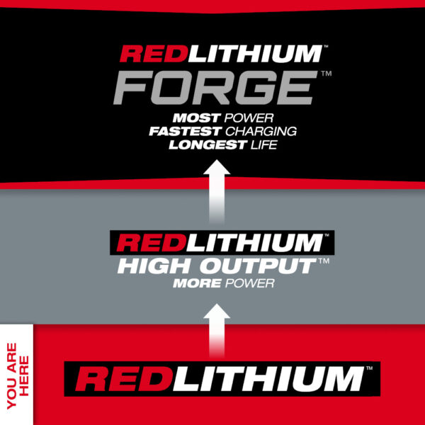 MILWAUKEE M18™ REDLITHIUM™ XC5.0 Extended Capacity Battery - 2 Pack 7