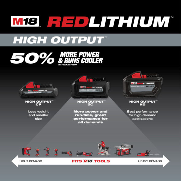 MILWAUKEE M18™ REDLITHIUM™ HIGH OUTPUT™ XC6.0 Battery Pack (2 Pk) 4