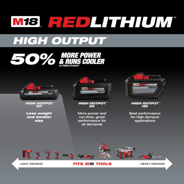 MILWAUKEE M18™ REDLITHIUM™ HIGH OUTPUT™ XC6.0 Battery Pack (2 Pk) 5