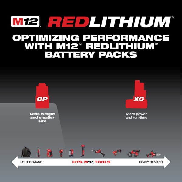 MILWAUKEE M12™ REDLITHIUM™ CP2.0 Battery Pack 7