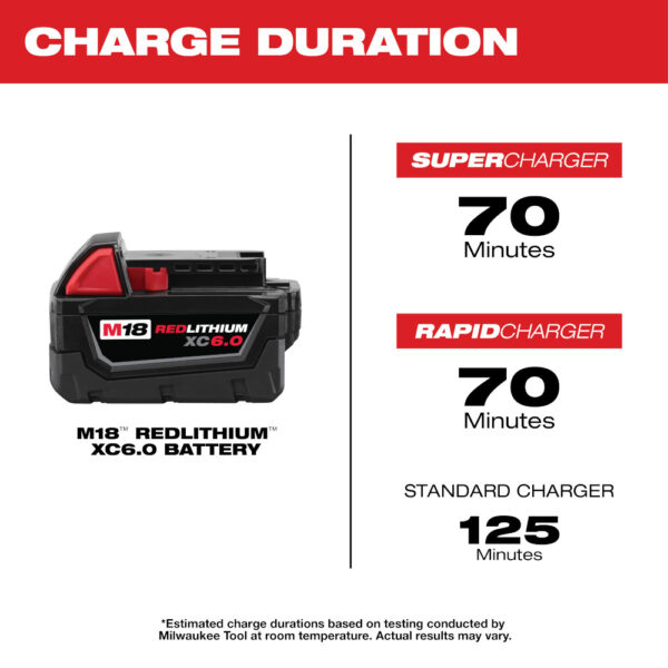 MILWAUKEE M18 Starter Kit with (2) 6.0 Ah Batteries & Charger 5