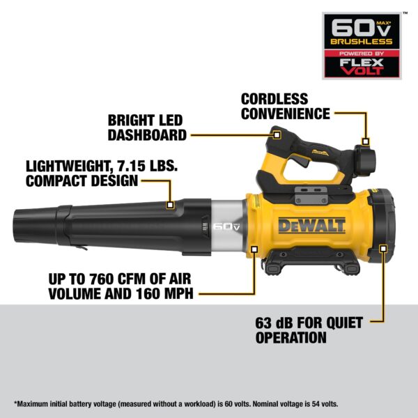 DEWALT 60V MAX* High Power Brushless Blower (Tool Only) 2
