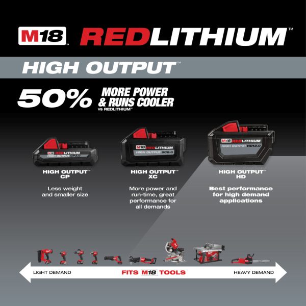 MILWAUKEE® M18 REDLITHIUM™ HIGH OUTPUT™ HD 12.0 Battery 6