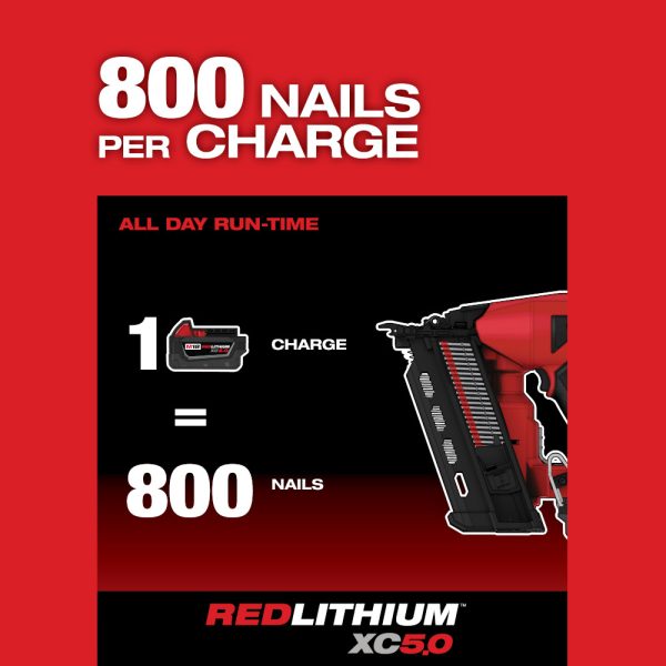 MILWAUKEE M18 FUEL™ Duplex Nailer - Image 8