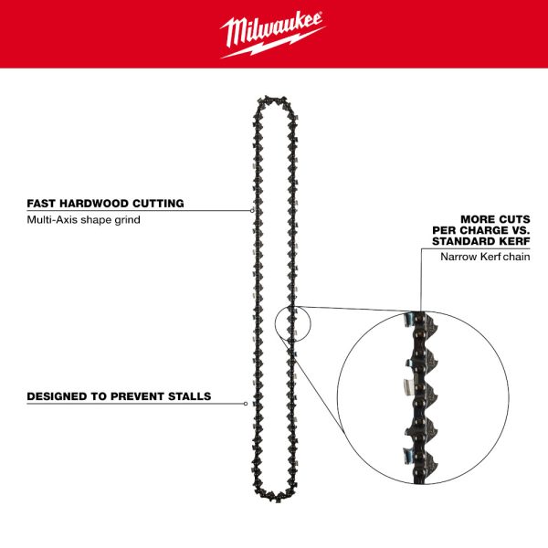 MILWAUKEE 20" .325" Pitch, .050" Gauge Saw Chain 1