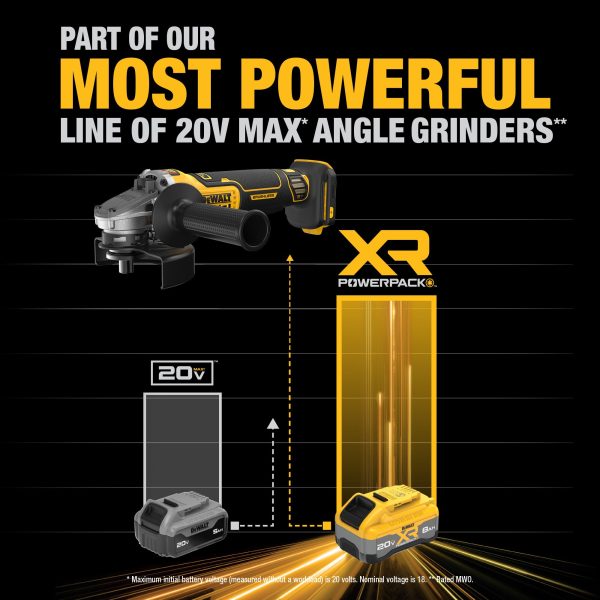 DEWALT 20V MAX* XR® Brushless Cordless 4-1/2 in. - 5 in. Angle Grinder Kit - Image 5
