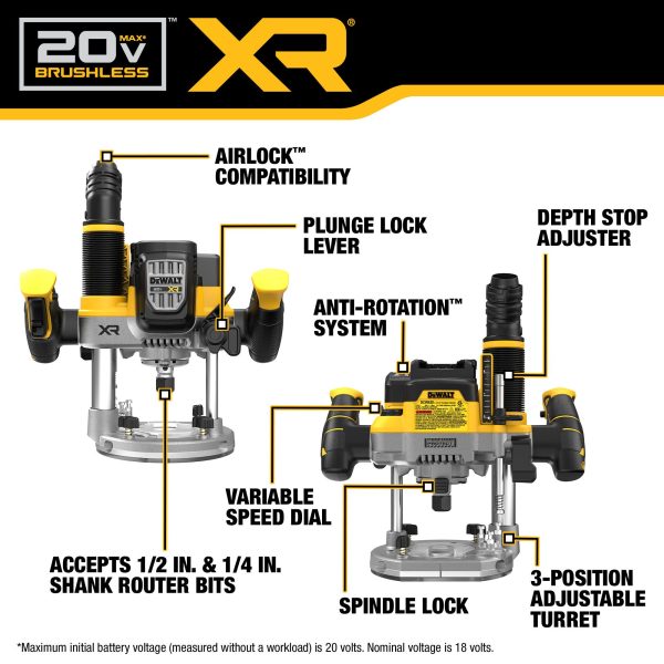 DEWALT 20V MAX* XR® 2-1/4 Peak HP Plunge Router (Tool Only) 2