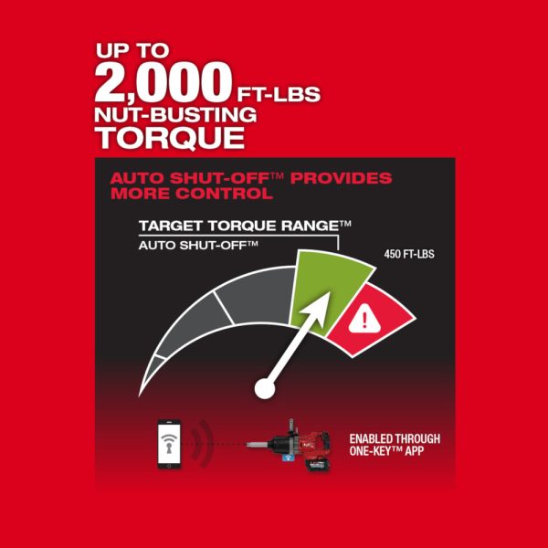 MILWAUKEE M18 FUEL™ 1" D-Handle Ext. Anvil High Torque Impact Wrench w/ ONE-KEY™ - Image 6