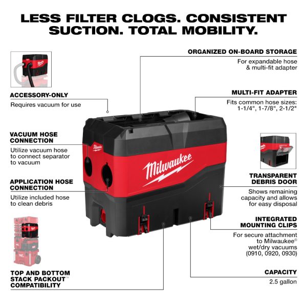 MILWAUKEE PACKOUT™ Compact Debris Separator 2