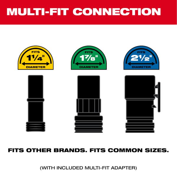 MILWAUKEE PACKOUT™ Compact Debris Separator - Image 7