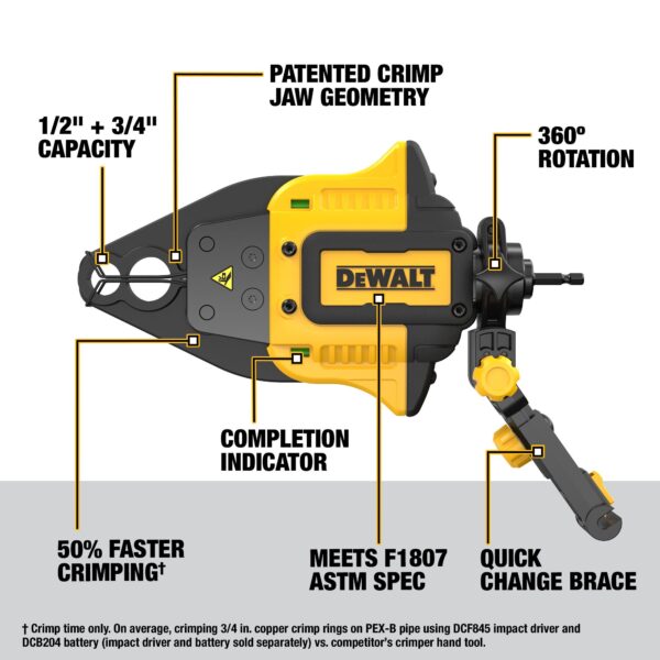 DEWALT Impact Connect Pex Crimp Ring Attachment 3