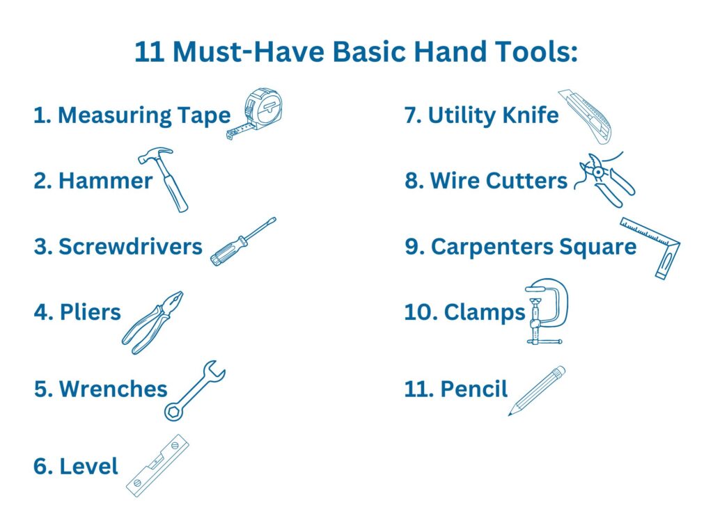 Tools of the Trade: Building Your Hand Tool Collection 9