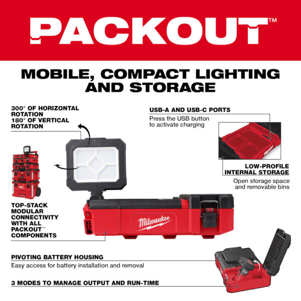 MILWAUKEE M12™ PACKOUT™ Flood Light w/ USB Charging 4