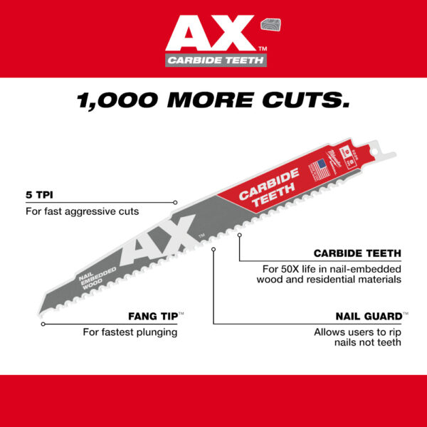 MILWAUKEE® 9" SAWZALL® The AX™ with Carbide Teeth Wood Blade 5TPI 1/PK 4