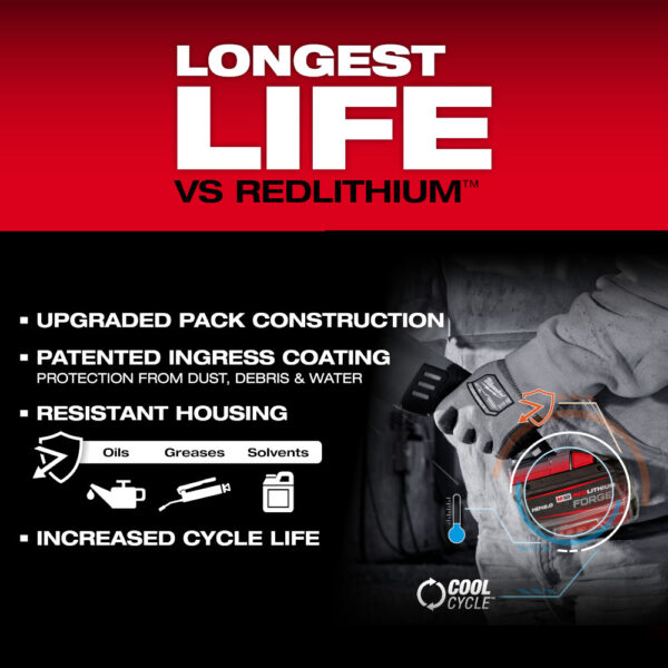 MILWAUKEE  M18™ RedLithium™ Forge™ HD12.0 Battery Pack - Image 7