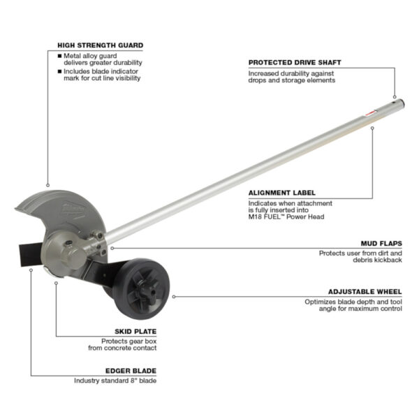 MILWAUKEE M18 FUEL™ QUIK-LOK™ Edger Attachment 2