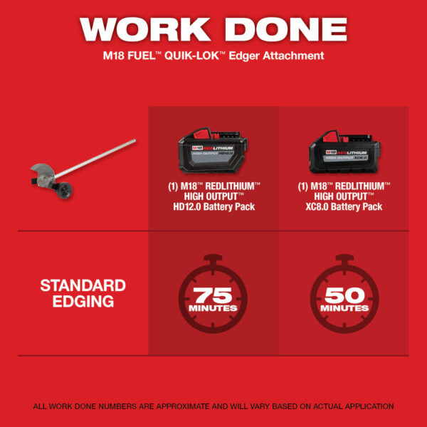 MILWAUKEE M18 FUEL™ QUIK-LOK™ Edger Attachment 5