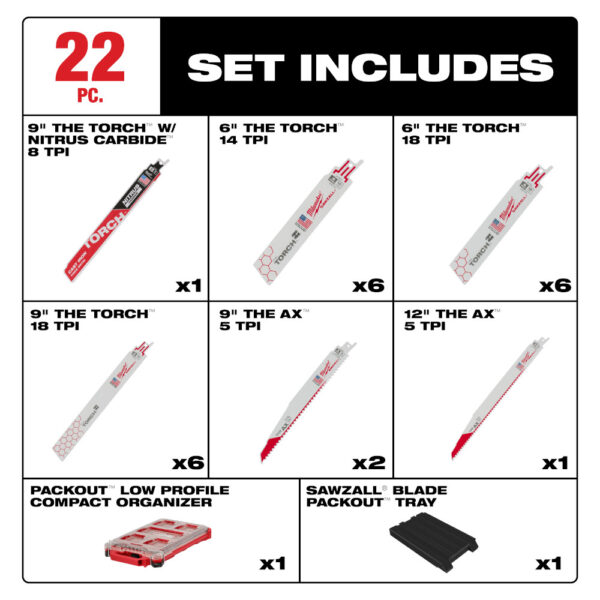 MILWAUKEE 22 Piece Sawzall® Blade PACKOUT™ Kit - Image 4