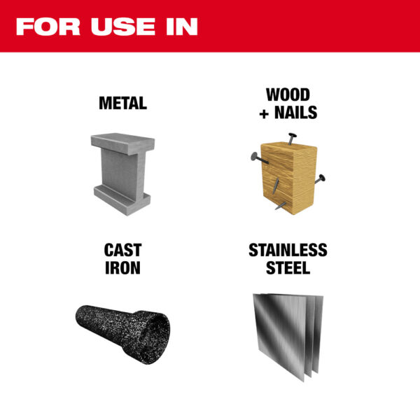 MILWAUKEE 22 Piece Sawzall® Blade PACKOUT™ Kit - Image 6