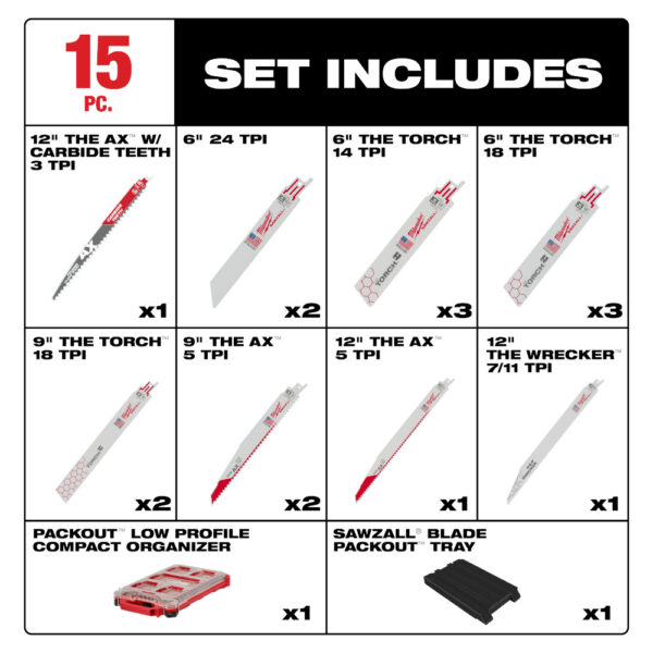 MILWAUKEE 15PC SAWZALL® Blade PACKOUT™ Kit 3