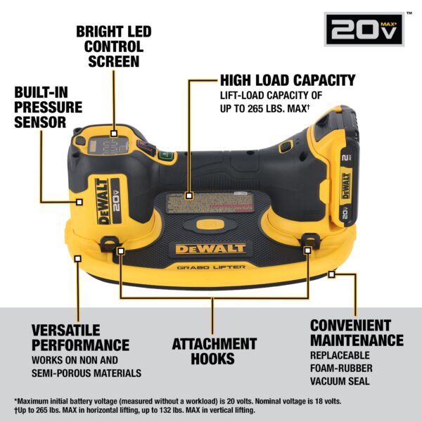 DEWALT 20V MAX* GRABO Lifter Kit - Image 4